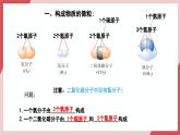 【核心素养】人教版化学九上第3单元课题1 分子和原子 第2课时 课件+教学设计+分层练习