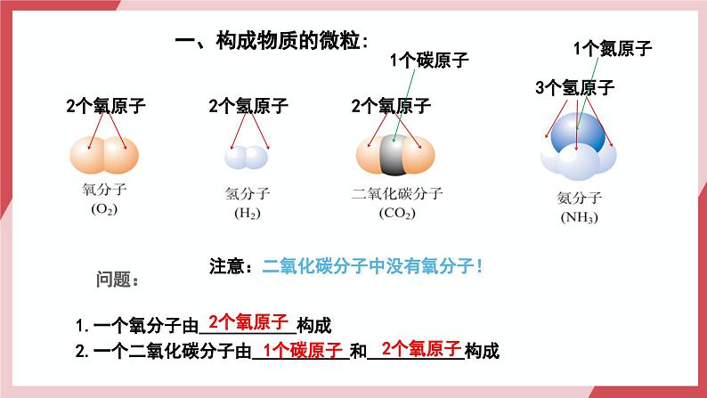 【核心素养】人教版化学九上第3单元课题1 分子和原子 第2课时 课件+教学设计+分层练习03