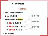 【核心素养】人教版化学九上第3单元课题1 分子和原子 第2课时 课件+教学设计+分层练习
