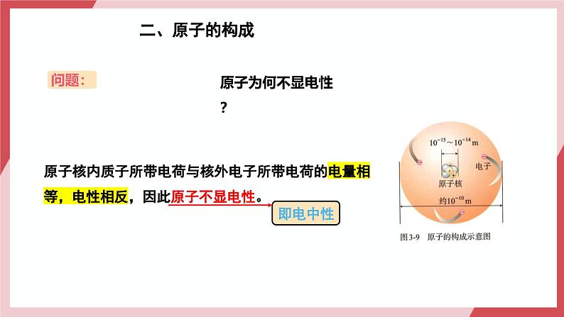 【核心素养】人教版化学九上第3单元课题2 原子结构 第1课时 课件+教学设计+同步练习07