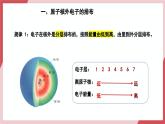 【核心素养】人教版化学九上第3单元课题2 原子结构 第2课时 课件+教学设计+分层练习