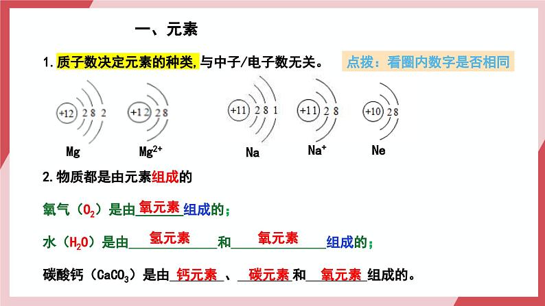 【核心素养】人教版化学九上第3单元课题3 元素 第1课时 课件+教学设计+分层练习06