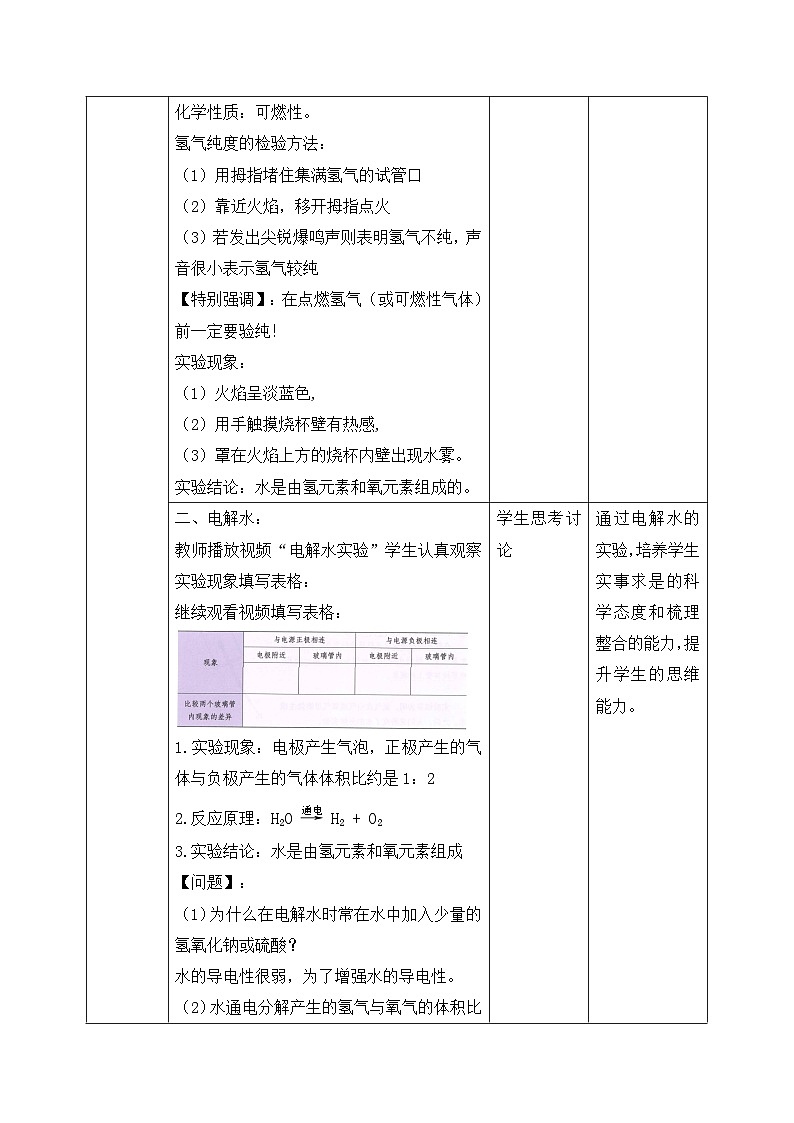 【核心素养】人教版化学九上第4单元课题2 水的组成 课件+教学设计+分层练习02