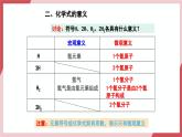 【核心素养】人教版化学九上第4单元课题3 物质组成的表示 第1课时 课件+教学设计+分层练习