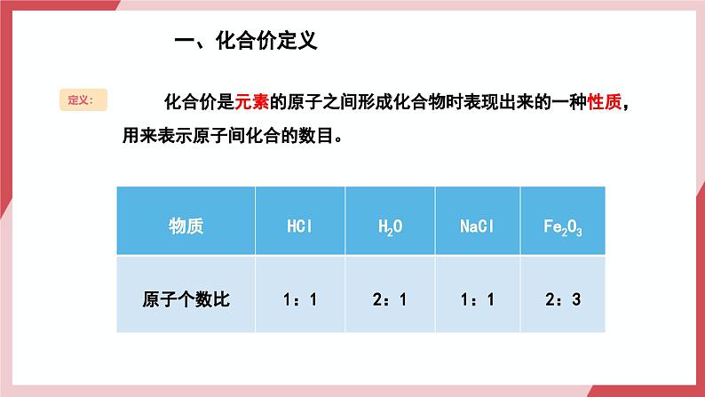 【核心素养】人教版化学九上第4单元课题3 物质组成的表示 第2课时 课件+教学设计+分层练习03