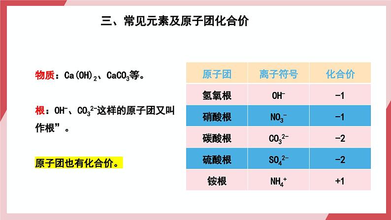 【核心素养】人教版化学九上第4单元课题3 物质组成的表示 第2课时 课件+教学设计+分层练习06