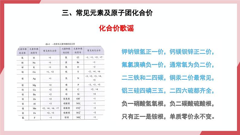 【核心素养】人教版化学九上第4单元课题3 物质组成的表示 第2课时 课件+教学设计+分层练习07