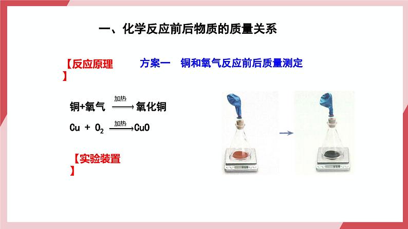 【核心素养】人教版化学九上第5单元课题1质量守恒定律 课件+教学设计+分层练习04