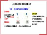 【核心素养】人教版化学九上第5单元课题1质量守恒定律 课件+教学设计+分层练习