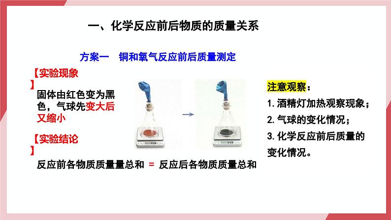 【核心素养】人教版化学九上第5单元课题1质量守恒定律 课件+教学设计+分层练习05