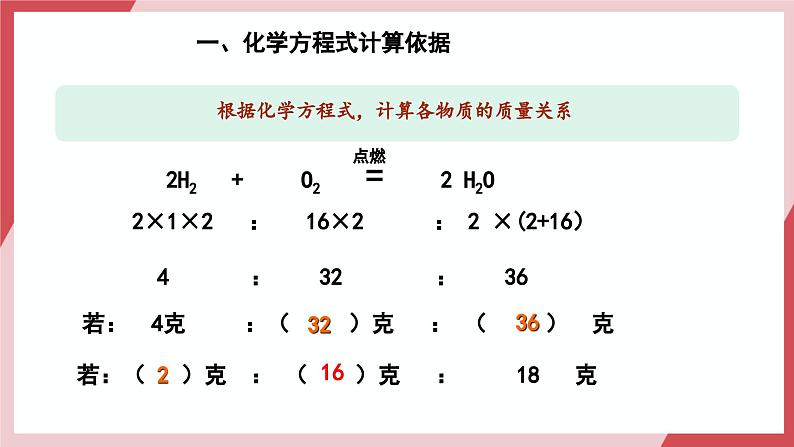 【核心素养】人教版化学九上第5单元课题2化学方程式 第3课时根据化学方程式进行计算 课件+教学设计+分层练习03