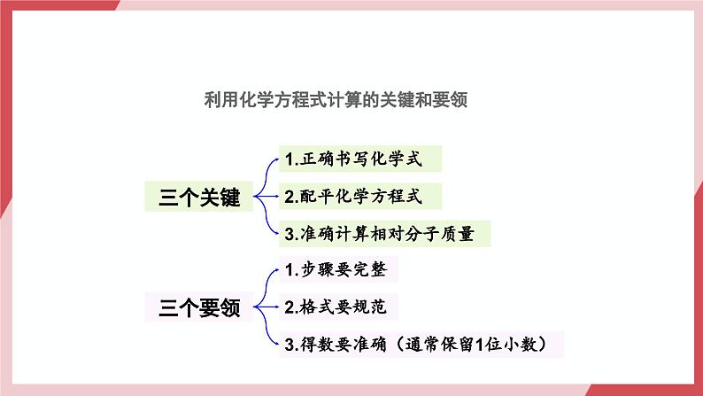 【核心素养】人教版化学九上第5单元课题2化学方程式 第3课时根据化学方程式进行计算 课件+教学设计+分层练习08