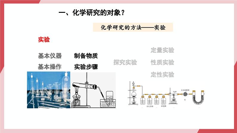 【核心素养】人教版化学九上绪论 化学使世界变得更加绚丽多彩 课件+教学设计+作业06