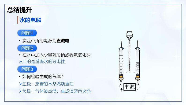 4.2 水的组成-初中化学九年级上册同步教学课件（人教版2024）第8页