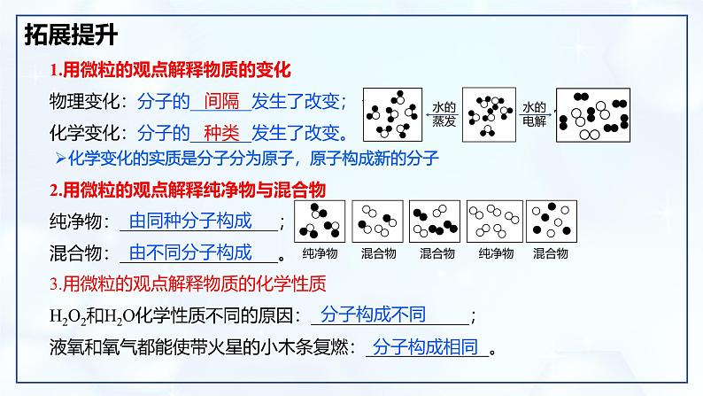 第三单元 物质构成的奥秘 整理与复习-初中化学九年级上册同步教学课件+同步练习（人教版2024）04