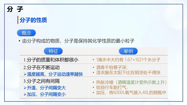 第三单元 物质构成的奥秘 整理与复习-初中化学九年级上册同步教学课件+同步练习（人教版2024）06