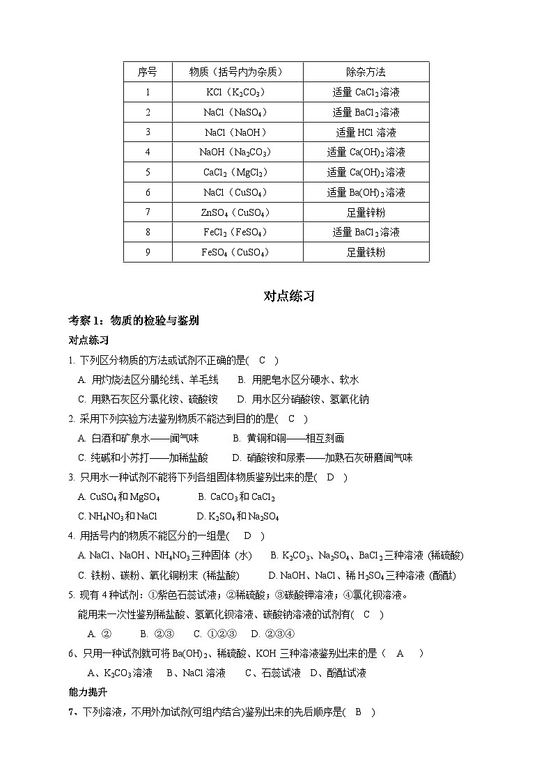 中考化学冲刺—物质的检验、鉴别和除杂 最全整理（有答案） (1)第3页
