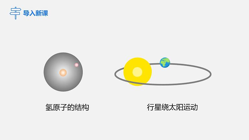 人教版（2024）九年级上册化学 第三单元课题2 原子结构 第2课时 原子核外电子排布  离子的形成 同步课件+教案03