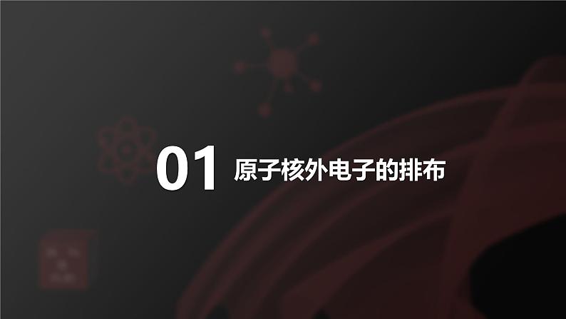 人教版（2024）九年级上册化学 第三单元课题2 原子结构 第2课时 原子核外电子排布  离子的形成 同步课件+教案04