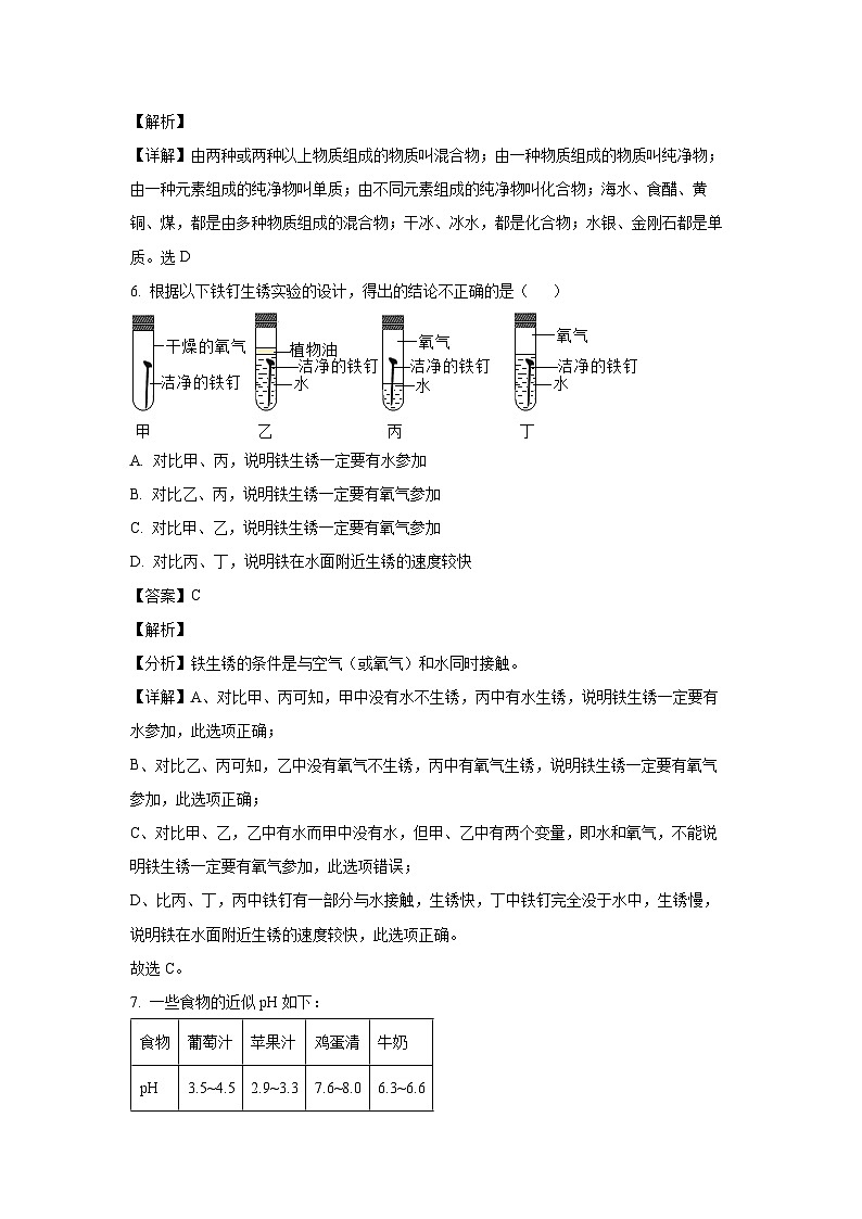 【化学】河南省南阳市镇平县2024年中考模拟预测试题（一）（解析版）03