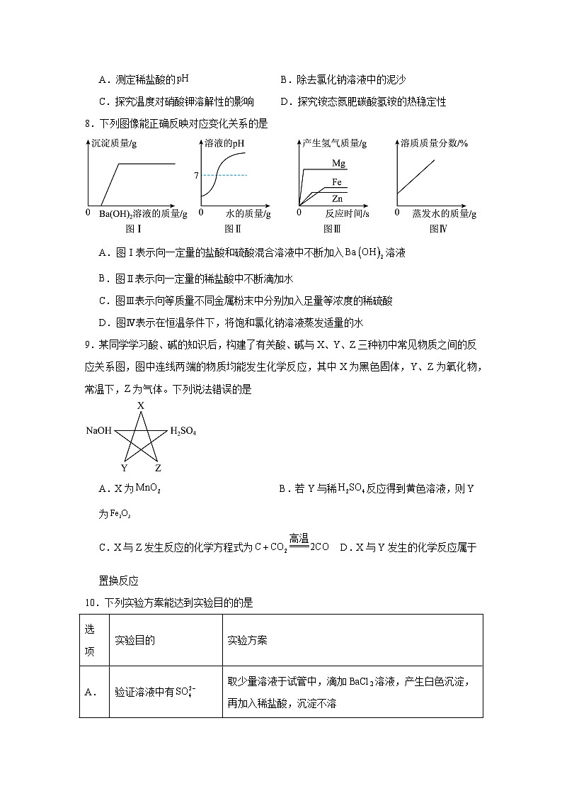 2024年山东省济宁市中考化学真题（附答案解析）02