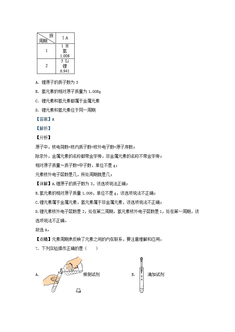 2019-2020学年福建省泉州市泉港区九年级上学期化学期中试题及答案03