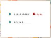 【2024秋季新教材】人教版化学九年级上册 2.1.2 我们周围的空气 第2课时 课件
