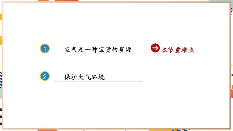 【2024秋季新教材】人教版化学九年级上册 2.1.2 我们周围的空气 第2课时 课件02