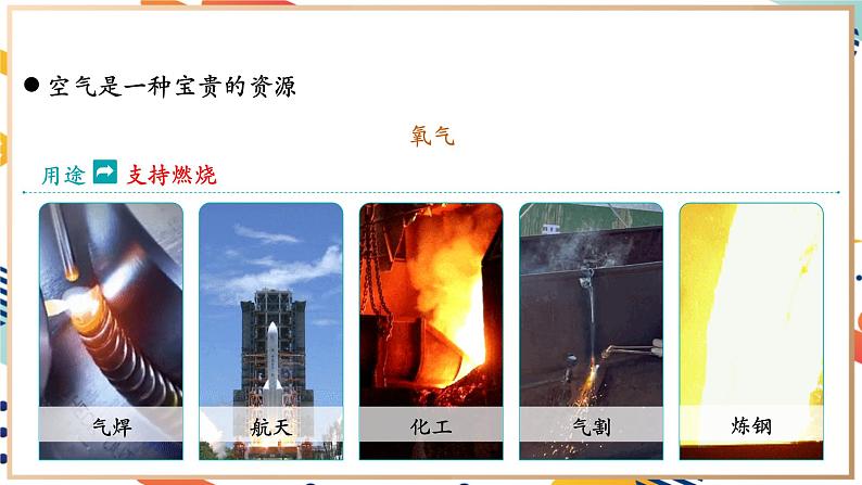 【2024秋季新教材】人教版化学九年级上册 2.1.2 我们周围的空气 第2课时 课件07