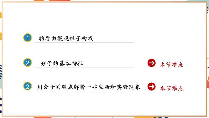 【2024秋季新教材】人教版化学九年级上册 3.1 分子和原子 课件02