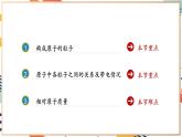 【2024秋季新教材】人教版化学九年级上册 3.2.1 原子的结构 第1课时 原子结构 相对原子质量 课件