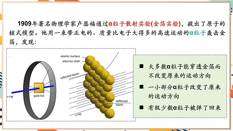 【2024秋季新教材】人教版化学九年级上册 3.2.1 原子的结构 第1课时 原子结构 相对原子质量 课件第7页