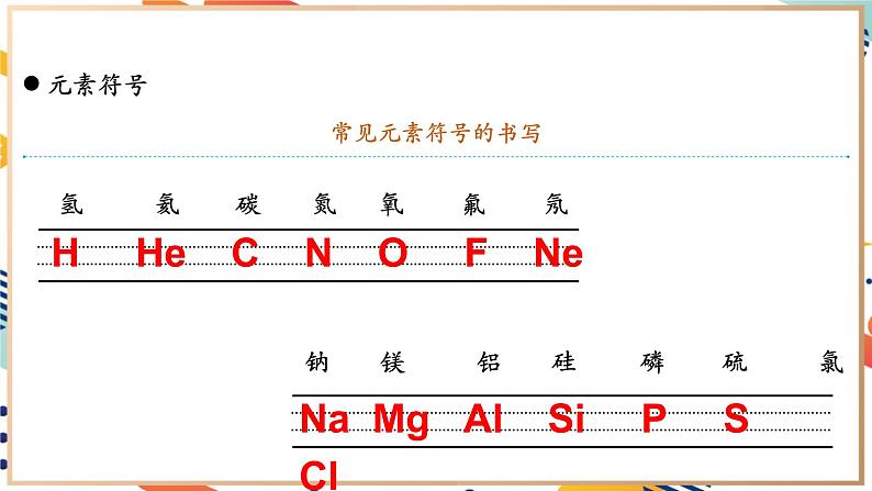 【2024秋季新教材】人教版化学九年级上册 3.3.2 元素 第2课时 课件07