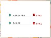 【2024秋季新教材】人教版化学九年级上册 4.1 水资源及其利用 课件