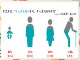 【2024秋季新教材】人教版化学九年级上册 4.1 水资源及其利用 课件