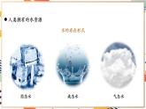 【2024秋季新教材】人教版化学九年级上册 4.1 水资源及其利用 课件