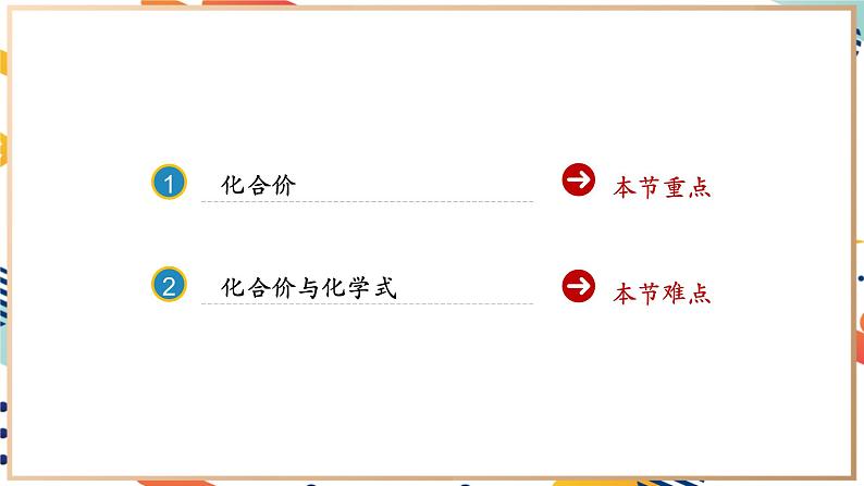 【2024秋季新教材】人教版化学九年级上册 4.3.2 物质组成的表示 第2课时 课件第2页