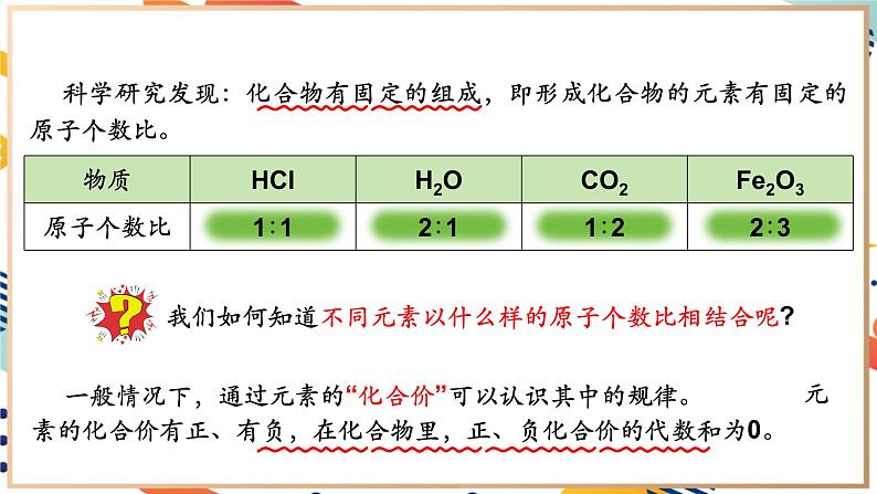 【2024秋季新教材】人教版化学九年级上册 4.3.2 物质组成的表示 第2课时 课件第3页