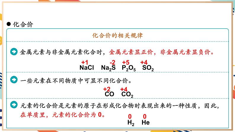 【2024秋季新教材】人教版化学九年级上册 4.3.2 物质组成的表示 第2课时 课件第6页