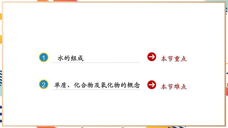 【2024秋季新教材】人教版化学九年级上册 4.2 水的组成 课件第2页