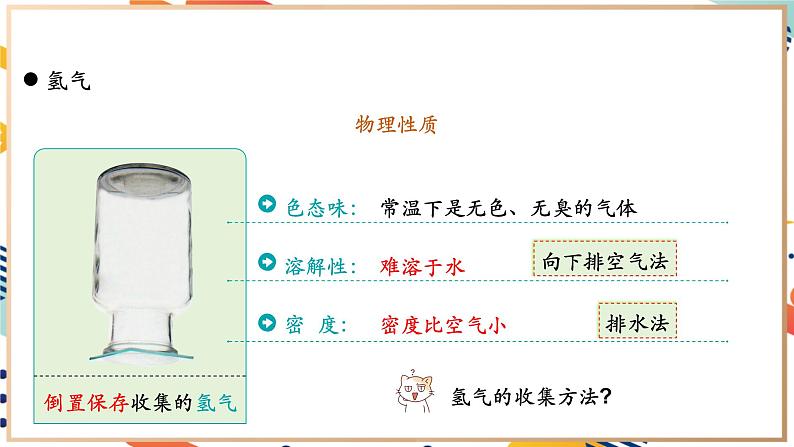 【2024秋季新教材】人教版化学九年级上册 4.2 水的组成 课件第5页