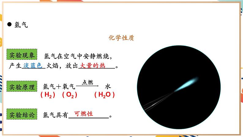 【2024秋季新教材】人教版化学九年级上册 4.2 水的组成 课件第7页