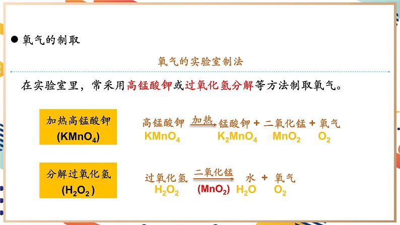 【2024秋季新教材】人教版化学九年级上册 2.3.1 制取氧气 第1课时 课件07