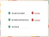 【2024秋季新教材】人教版化学九年级上册 3.2.2 原子的结构 第2课时原子核外电子的排布 课件