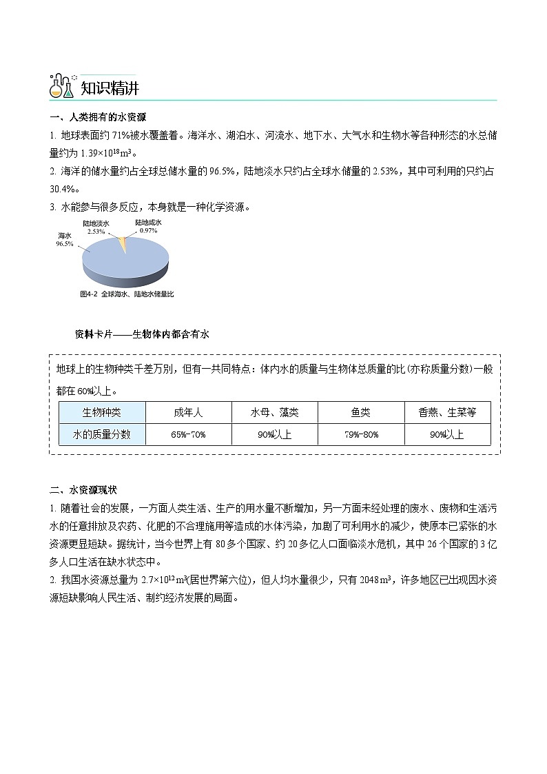 人教版九年级化学上册同步精品讲义课题1爱护水资源讲义(学生版+解析)第2页