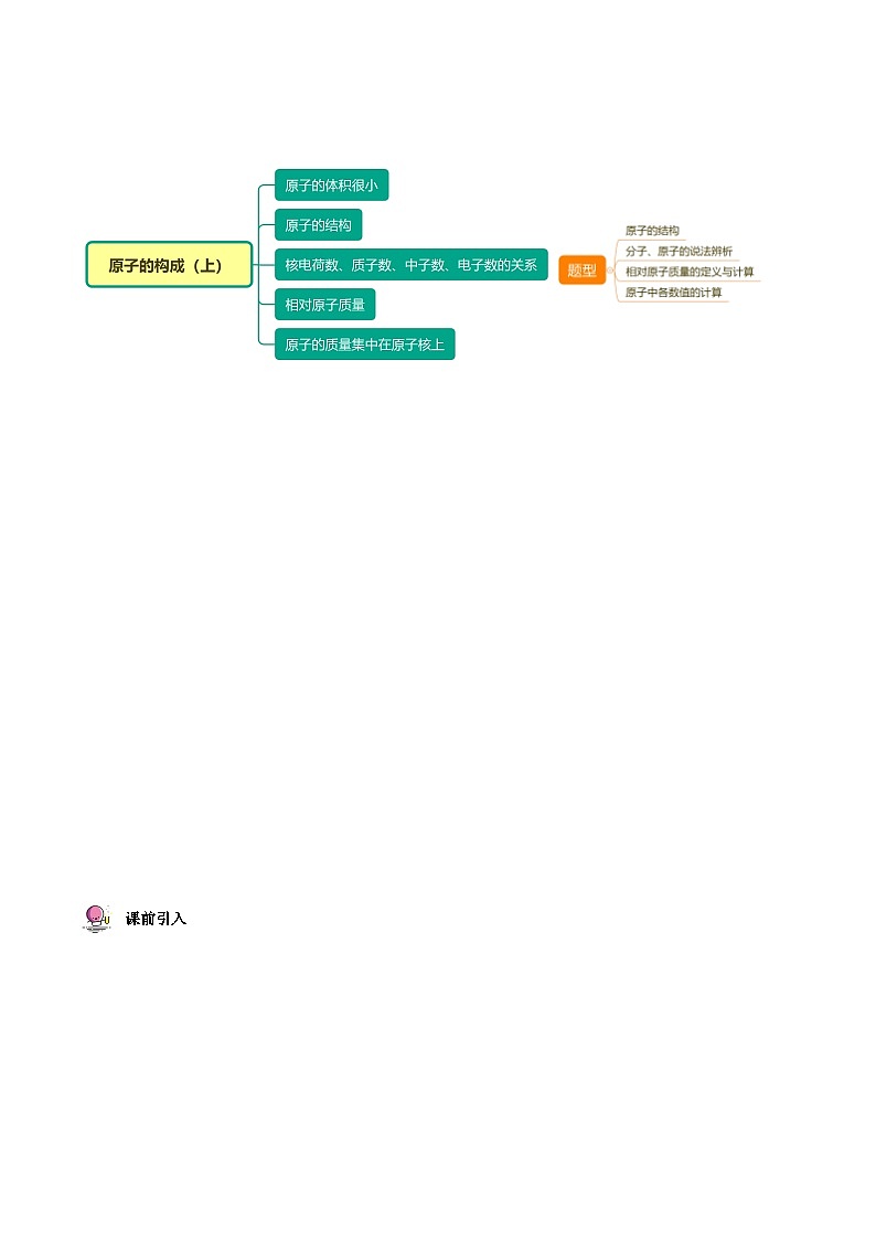 人教版九年级化学上册同步精品讲义课题2原子的结构(上)讲义(学生版+解析)第2页