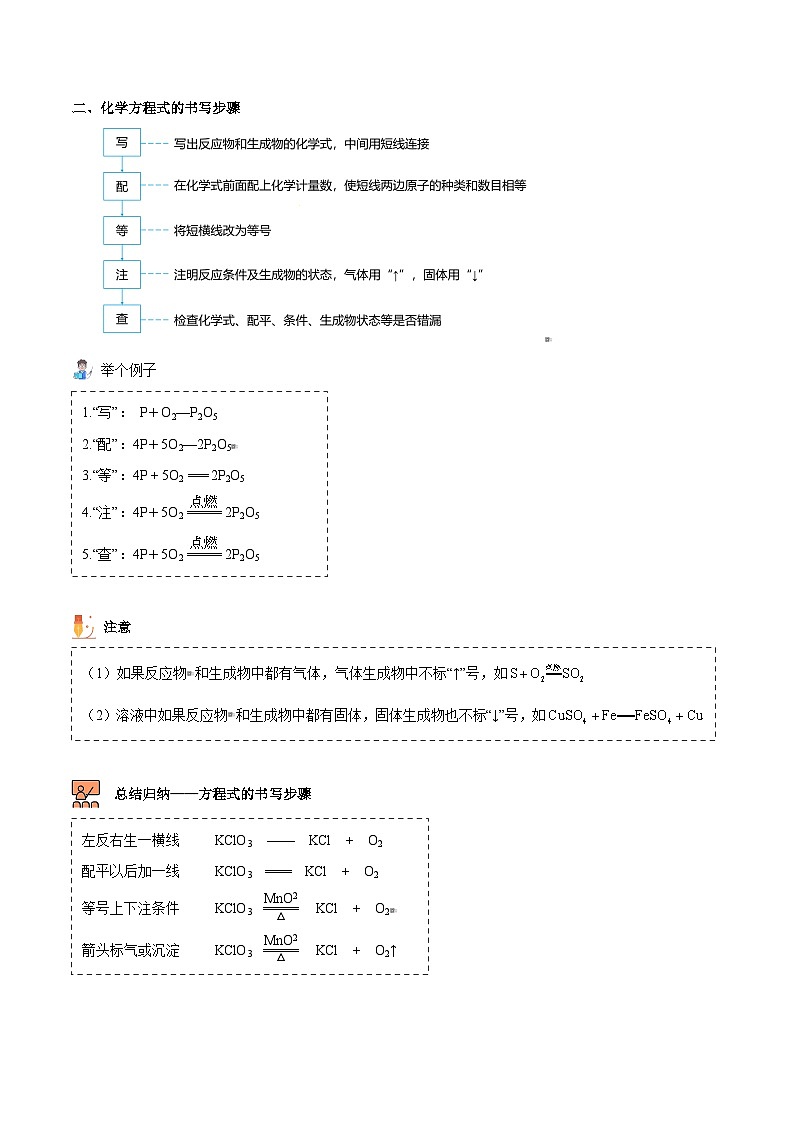 人教版九年级化学上册同步精品讲义课题2如何正确书写化学方程式(学生版+解析)第2页