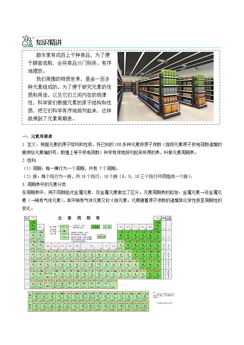 人教版九年级化学上册同步精品讲义课题3元素(下)讲义(学生版+解析)第2页