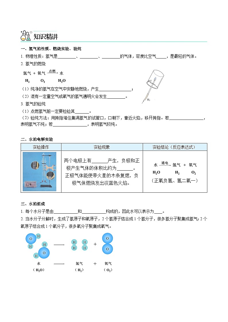 人教版九年级化学上册同步精品讲义课题3水的组成讲义(学生版+解析)第2页