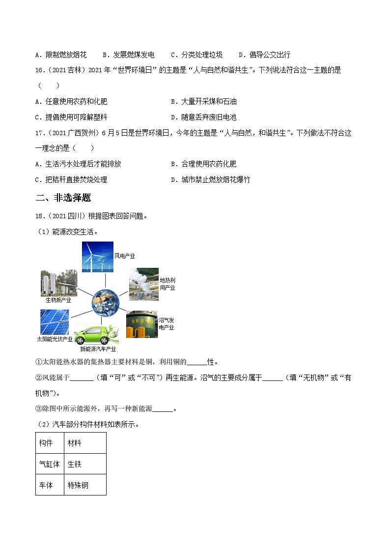 中考化学一轮复习必练真题(全国通用)专题27化学与社会发展真题特训(原卷版+解析)第3页